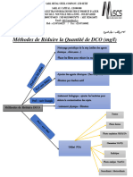 Méthodes de Réduire La Quantité de DCO (MG/L)