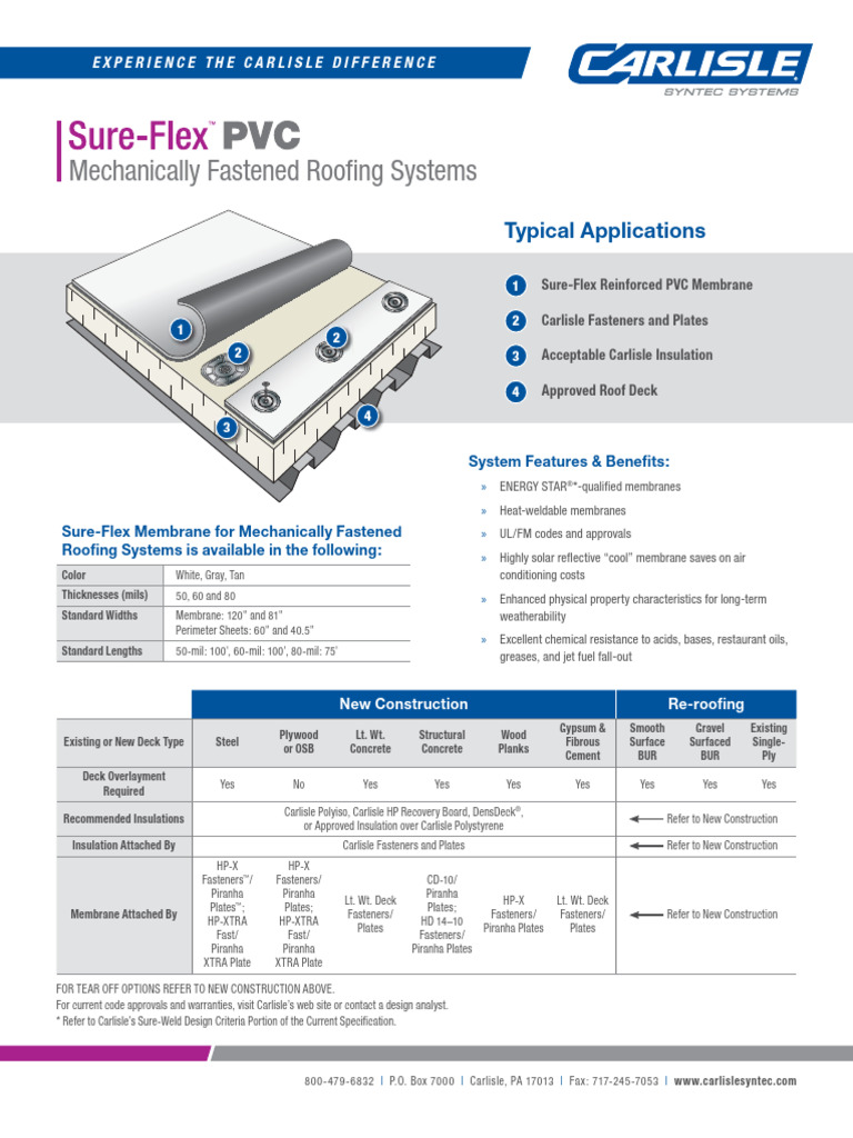 7446 en SureFlex PVC Mechanically Fastened System Sheet | PDF ...