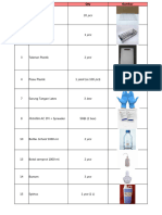 List Kebutuhan Lab Makanan