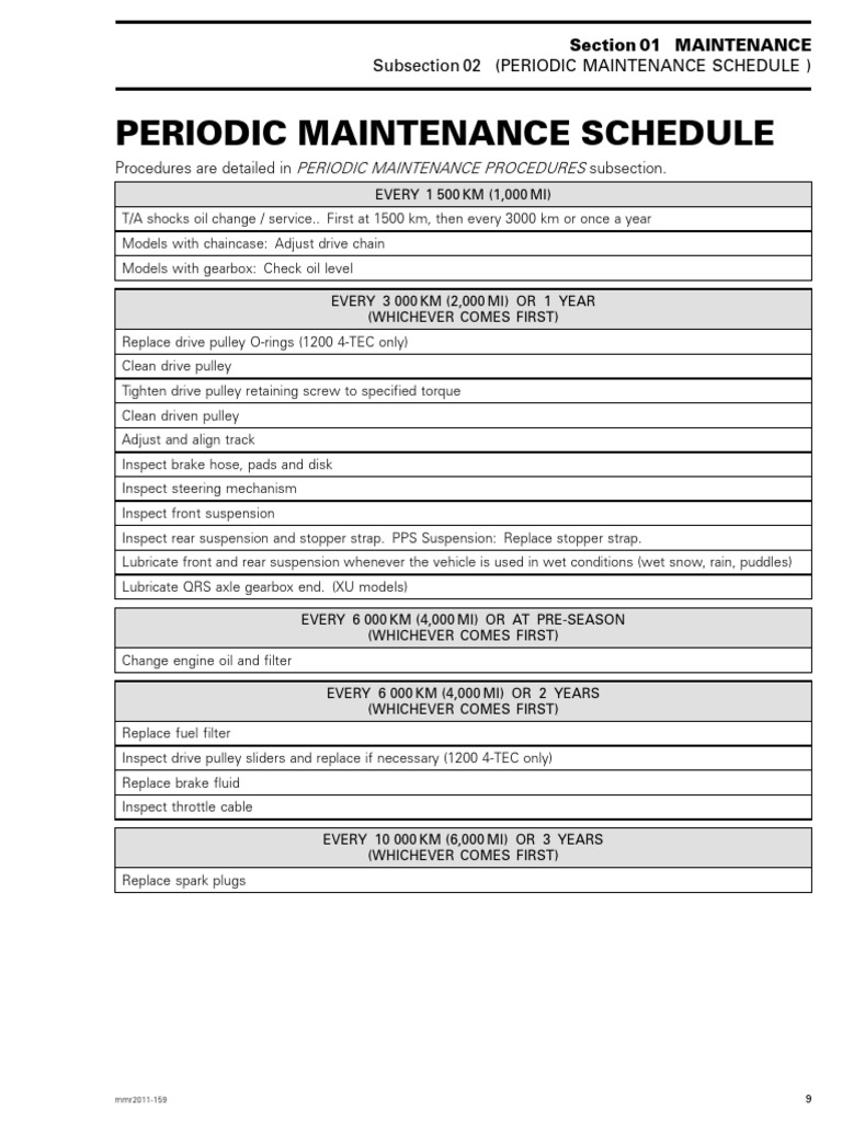 Snowmobile Maintenance Guide | PDF | Pump | Throttle
