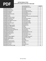 Ukrainada mast ukrainalik ayollar bilan jinsiy aloqa