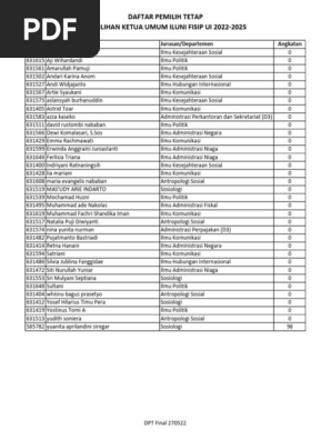 Tayt kiygan qizlar, lekin külotlar yoq