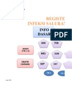 RR Diare Puskesmas Baru