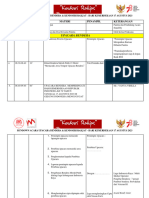 RUNDOWN ACARA HUT RI Fixed