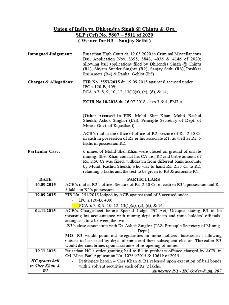 Union of India vs. Dhirendra Singh Bail Case | PDF | Bail | Public Sphere