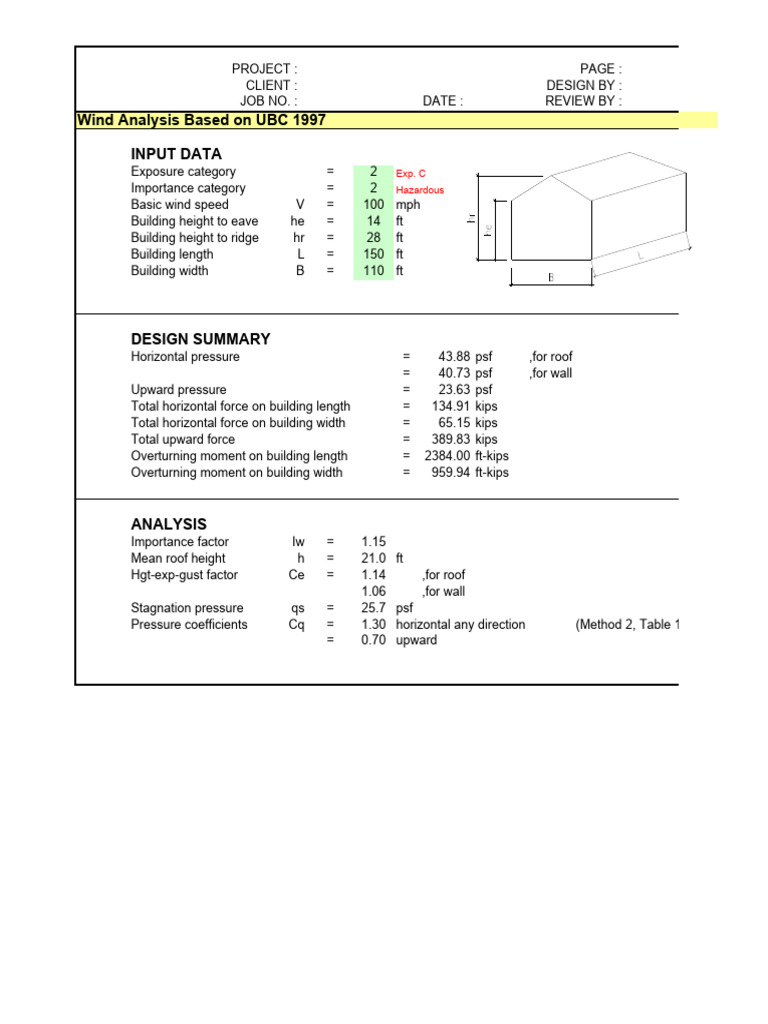 Wind Analysis Report UBC 1997 | PDF | Roof | Building Technology