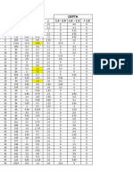 TRIAL TRENCH MEASUREMENT SHEET