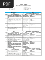 Program Kokurikuler SD Kelas 2 | PDF