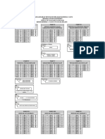 KUNCI KODING XI IPS SMT 2 K13 REVISI - TP 23-24 - Geografi