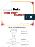 Model Entity Relationship (TM2)