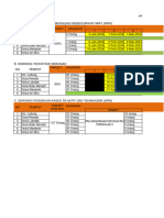 Jadwal Kegiatan TB Tahun 2024