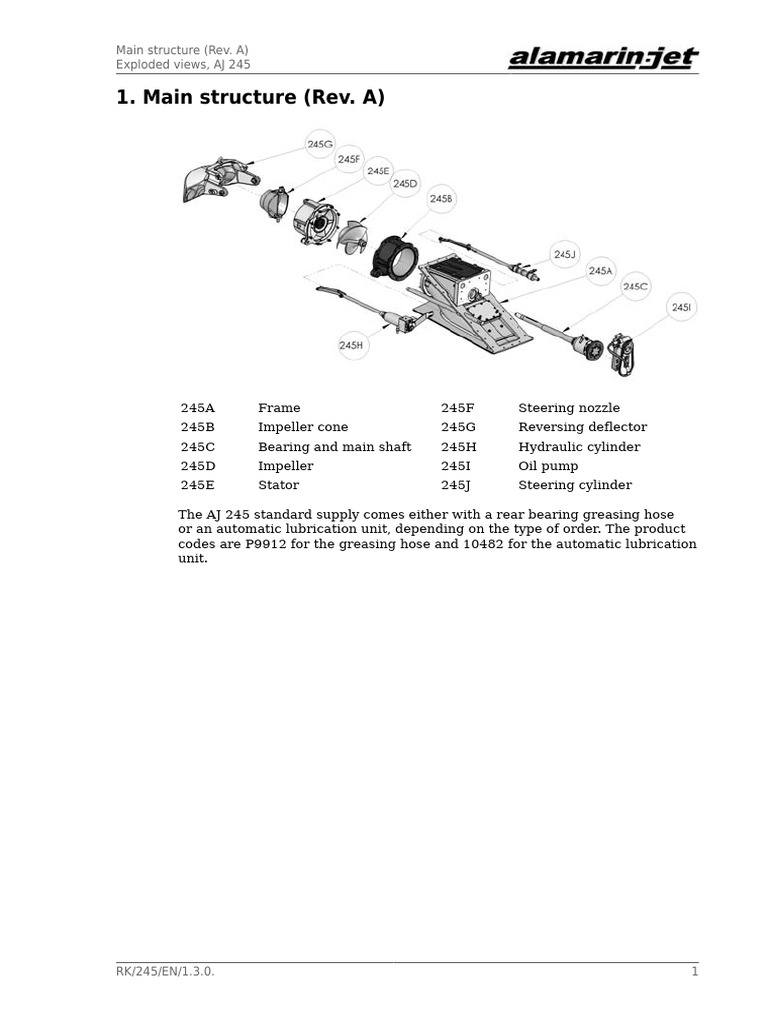 All American Girl® 18-Inch Dolls and Baby Dolls visual data 3
