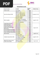 Sampath Bank Rates and Charges Overview | PDF | Interest | Interest Rates