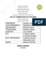 List of Officer