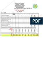 MPS Grade Level 2023 Gabales