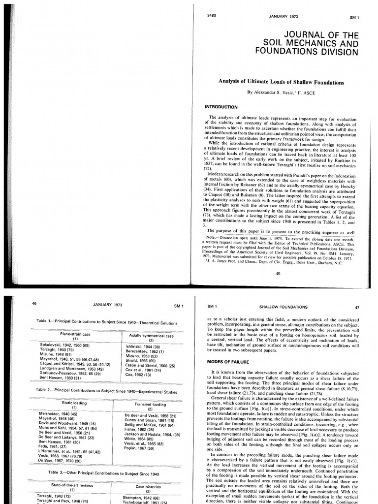 Vesic (1973) Analysis of Ultimate Loads of Shallow Foundations | PDF