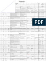 DSIL Asset-List - AMC2023-24 AMC