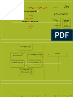 عرض تقديمي2