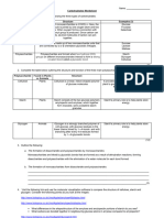 Carbohydrates Worksheet