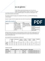 Specifications On Gloves 0