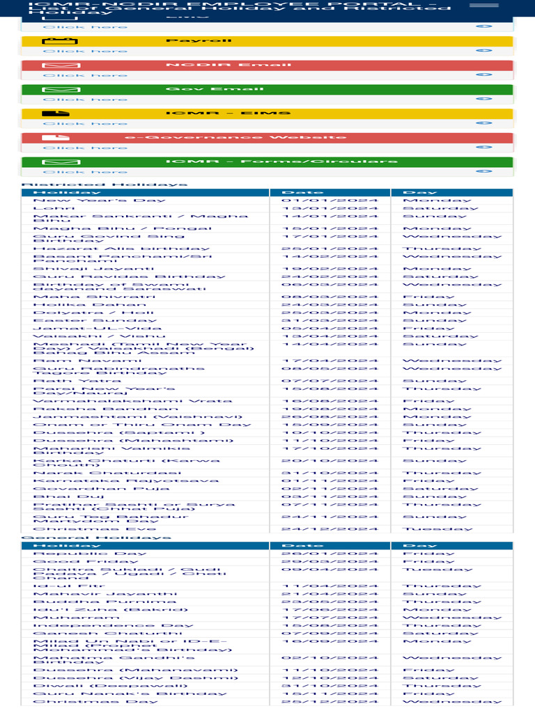 ICMR-NCDIR Employee Portal | PDF | Indian Religions | Asian Ethnic Religion