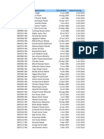 EmployeeReport EmployeeMasterTemplate