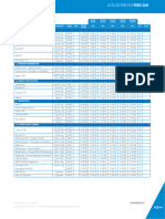 PE - Lista de Precios Emprendedor Fuxion Perú (NOVIEMBRE 2021) - PE - 12112021 - 202839