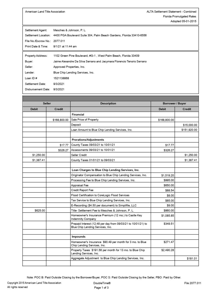 1102 Green Pine G1 ALTA Settlement Statement Combined PDF Loans Title Insurance
