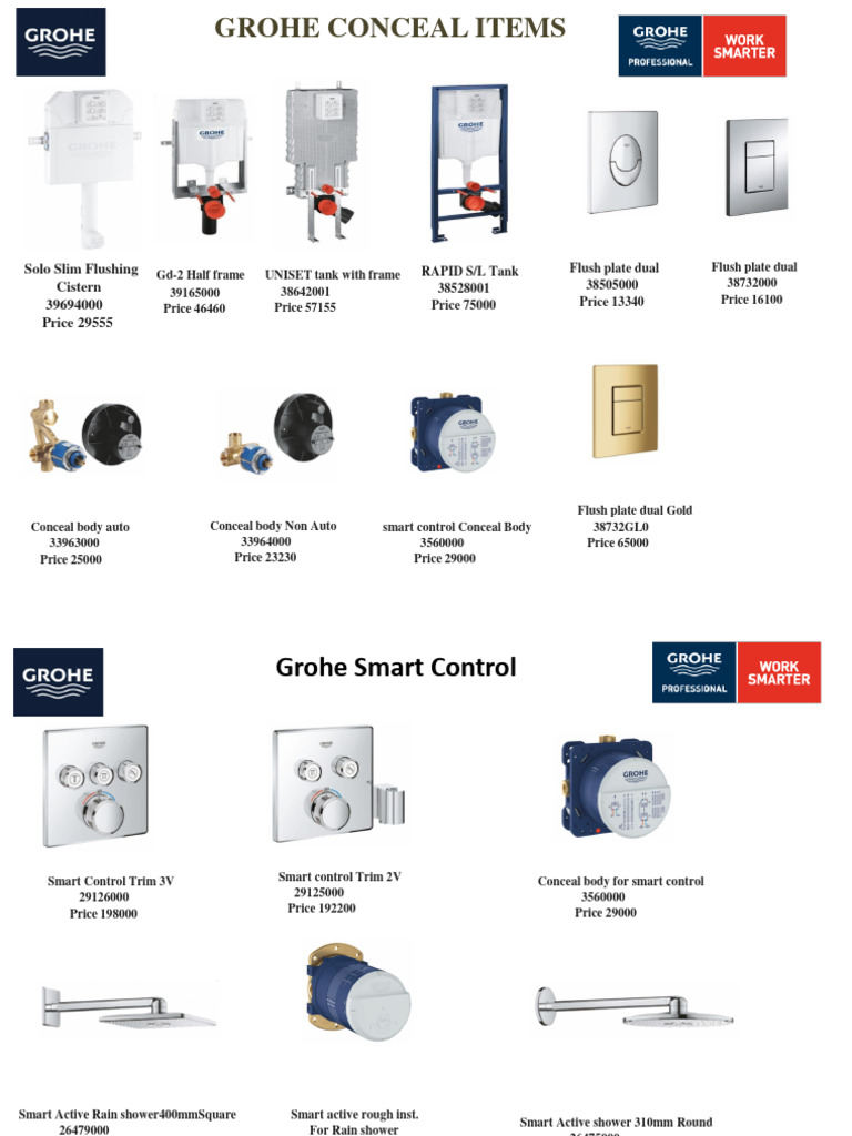GROHE Conceal Items Price List | PDF | Sink | Manufactured Goods