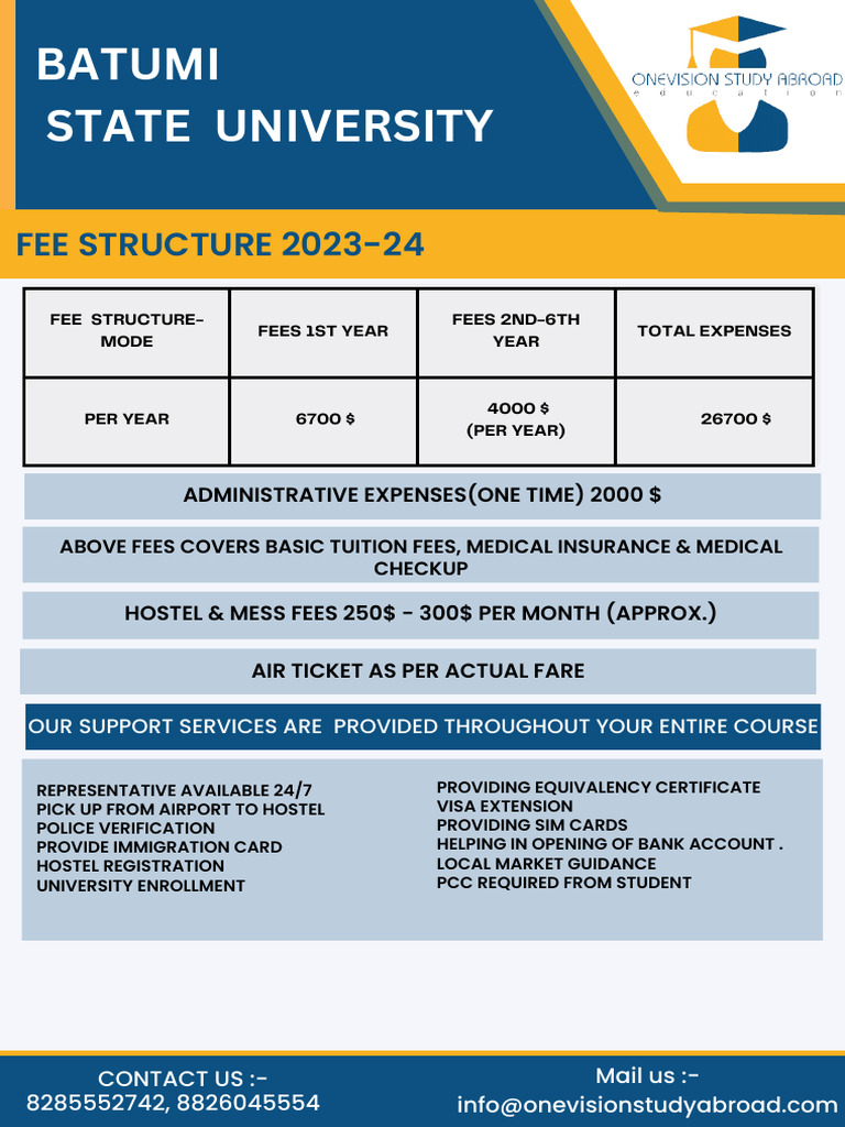 georgia-fee-structure-mbbs-for-indian-students-pdf-visa-inc-fee