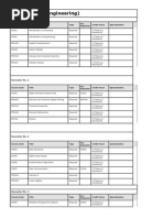 BS Software Engineering Outline - Virtual University of Pakistan