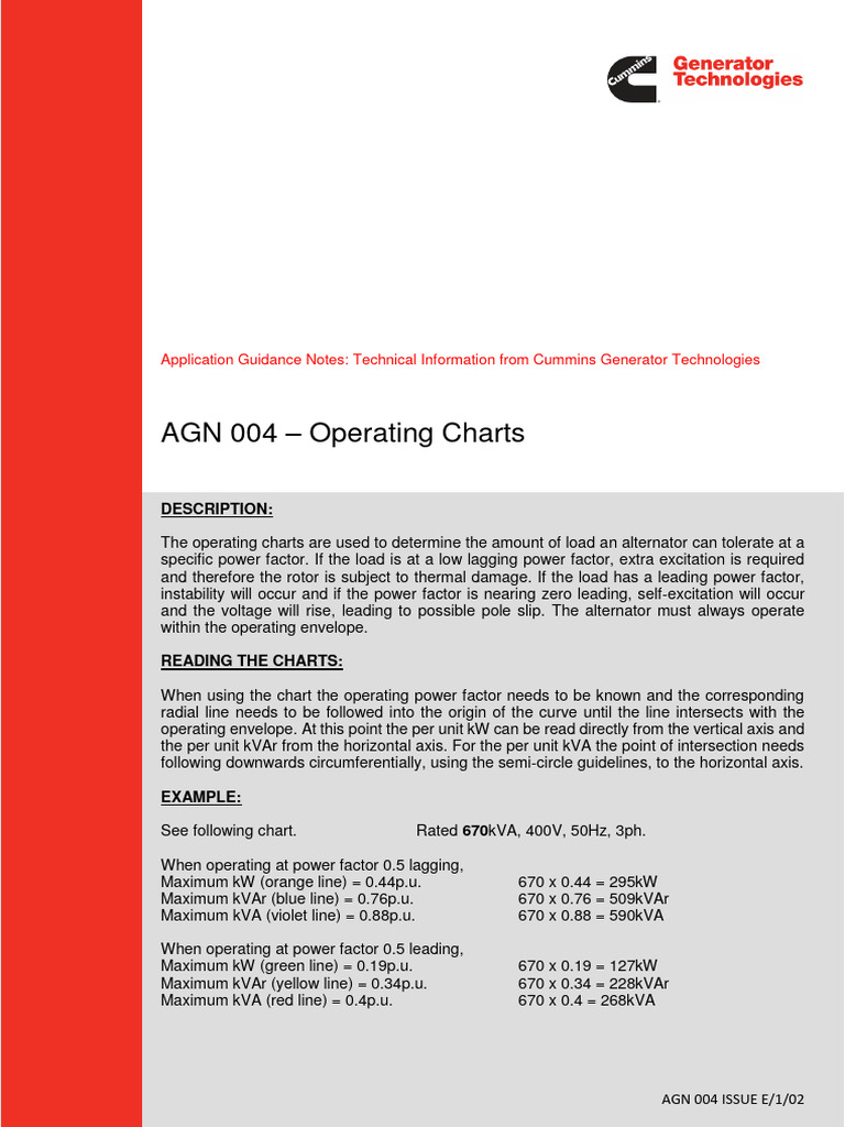 Generator Operation Curve Explain PDF Ac Power Electric Power