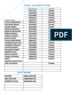 Cignal Account Nos