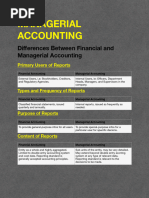 Differences Between Financial and Managerial Accounting