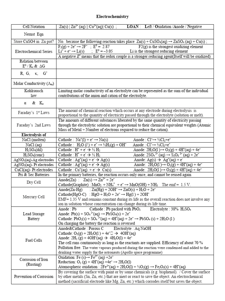 Electro Chemistry One Page | PDF | Electrochemistry | Redox