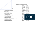 Master Scan v1, Technical Analysis Scanner