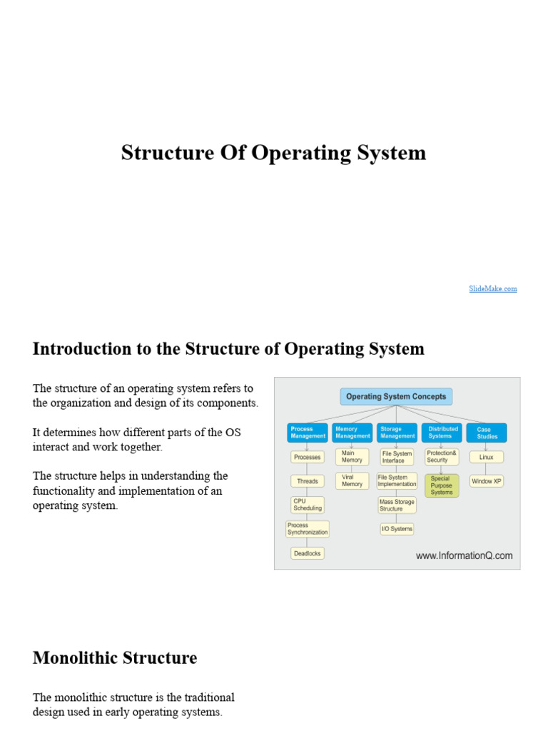 Structure of Operating System | PDF | Kernel (Operating System ...