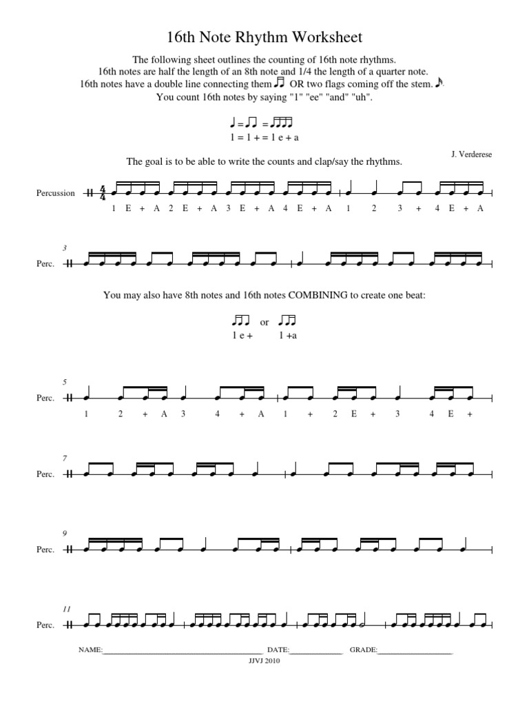 16th Note Rhythm Breakdown | Musical Notation | Musical Compositions