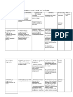 Proiectarea Unitatilor de Invatare Educatie Antreprenoriala