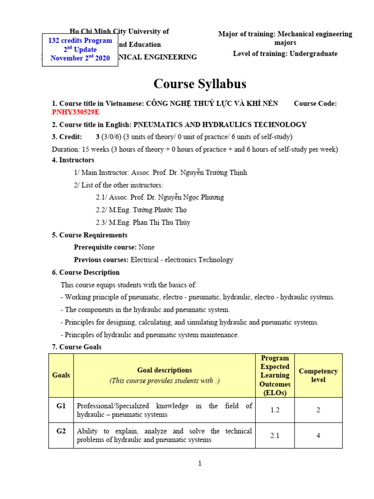 Pneumatics and Hydraulics Course Syllabus | PDF | Valve | Gas Technologies
