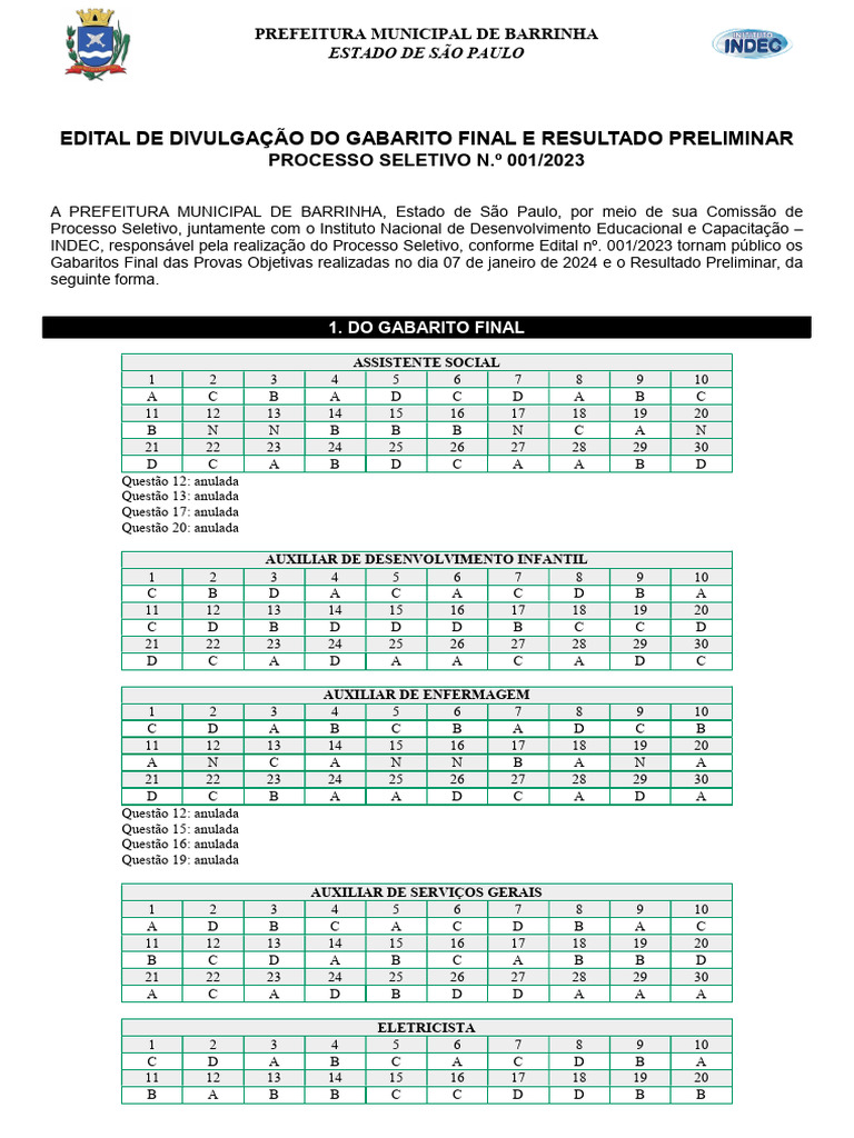 Edital de Divulgação Do Gabarito Final e Resultado Preliminar ...