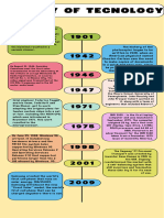 Infografía Línea Del Tiempo Timeline Historia Moderno Creativo Multicolor