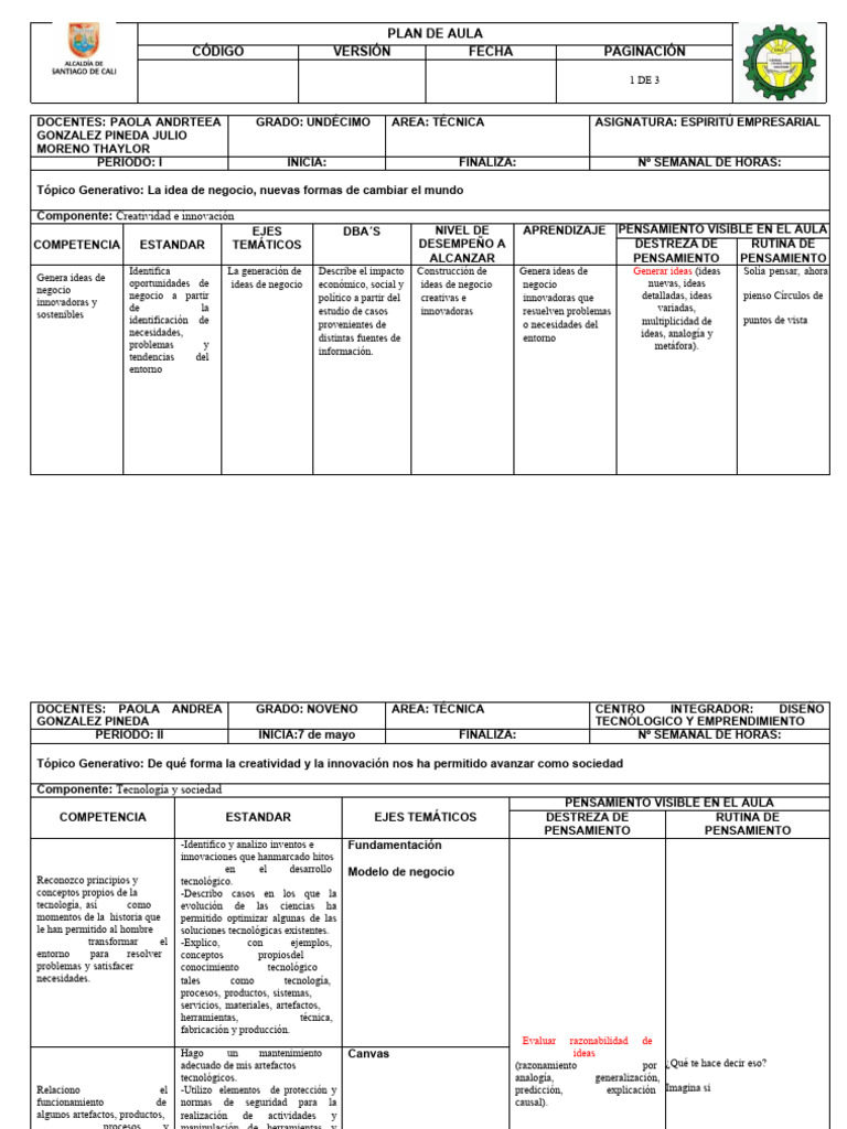 Plan de Aula 11 Ci | PDF | Innovación | Creatividad