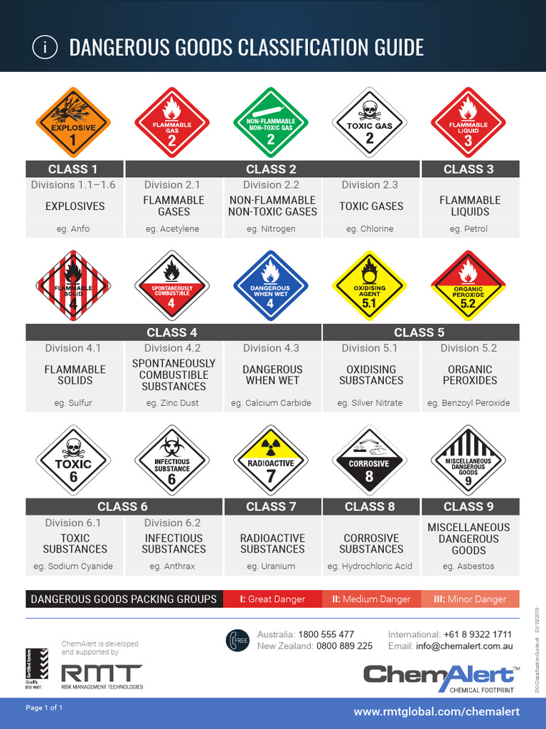 Dangerous Goods Classification Guide PDF Toxicity Dangerous Goods