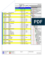 MOF-MOT-001 (Rev03) - Work Programme