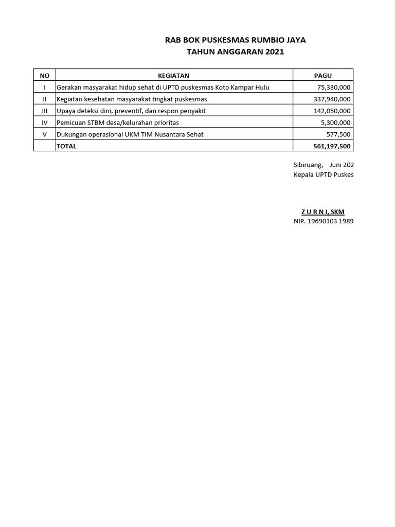 Rab Bok 2021. Okk | PDF