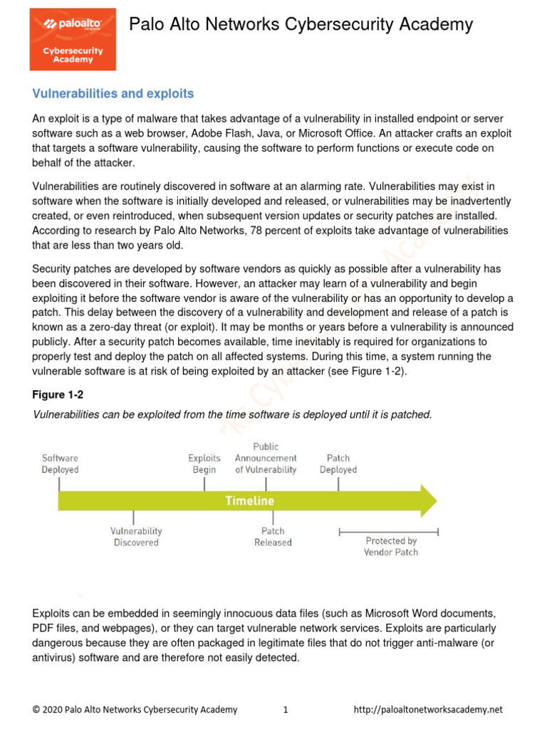 0k1CR5ZOR6GNQkeWTvehew Vulnerabilities Exploits 6 | PDF | Malware ...
