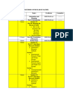 Methods of Research Matrix