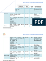 Metas para Assistência Estudantil Com Matriz de Risco