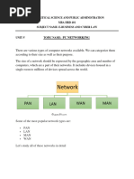 Mba-Hrd - 401 - PC Networking